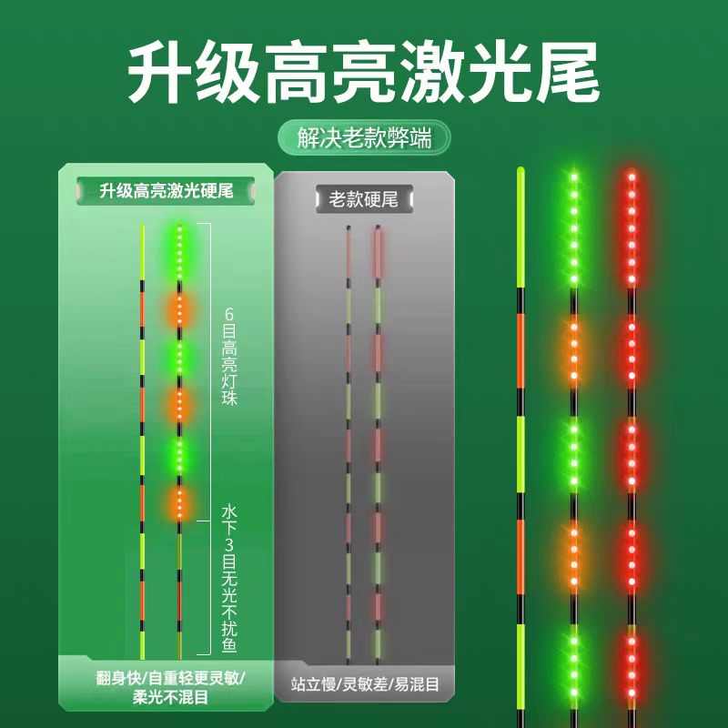 激光硬尾316一体无缝咬钩变色夜光漂日夜两用高灵敏电子漂322浮漂