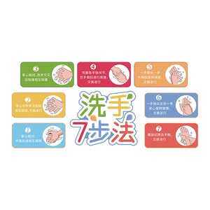 洗手间布置墙面装饰七步洗手法贴