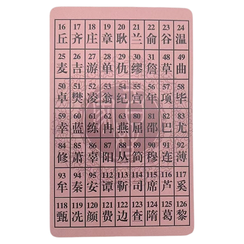 百家姓魔术卡 姓氏卡片 心灵感应预言卡 亲子 儿童扑克魔术道具