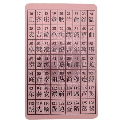 英赛百家姓氏卡片近景魔术道具