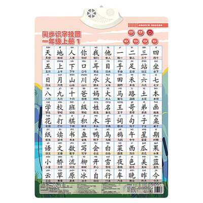 2026新版一年级全套识字挂图同步人教版语文幼小衔接有声认字墙贴