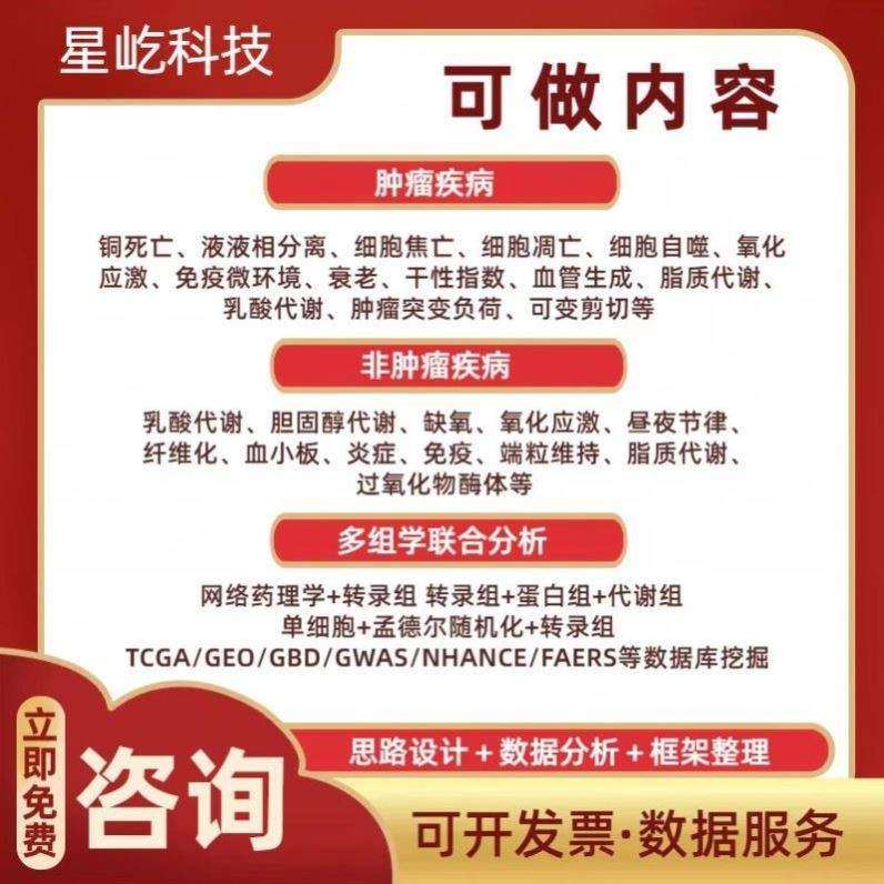 网络理学 中复方疾病分子对接 网 5-9分整套项目服务