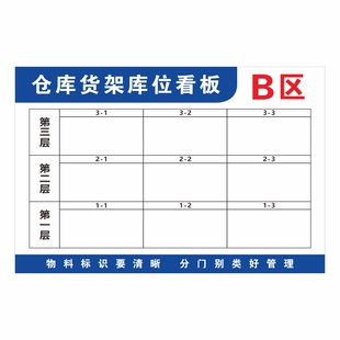 仓库货架标识牌工厂车间仓库货架标识车间先进先出管理看板可更换库存状态牌物料原材料登记标识牌数字贴定制