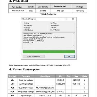 议价议价恒烁 32Gb Nandflash