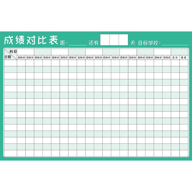 磁性可擦写成绩对比表目标计划表