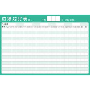 学习成绩对比表磁性学生目标计划表作息时间自律表学习规划倒计时