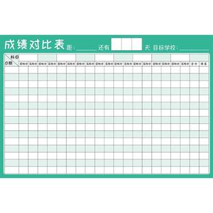 学习成绩对比表磁性学生目标计划表作息时间自律表学习规划倒计时