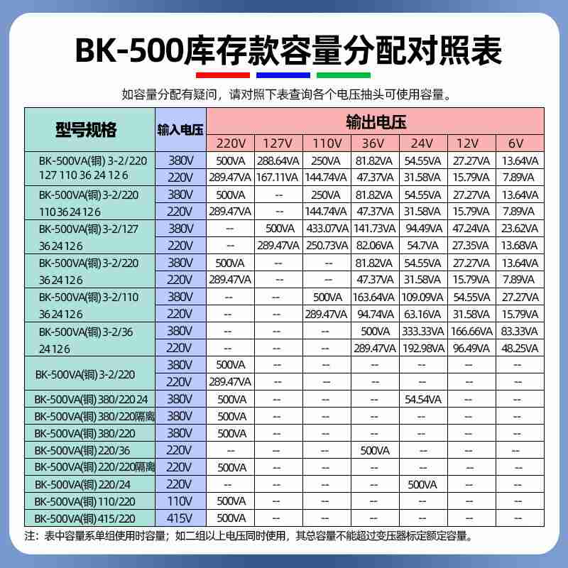 天正电气BK-500VA控制变压器380转220V127V110V36V24V12V6V铜线圈