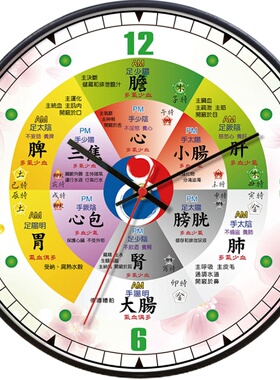 中医养生子午流注足浴药店挂墙钟