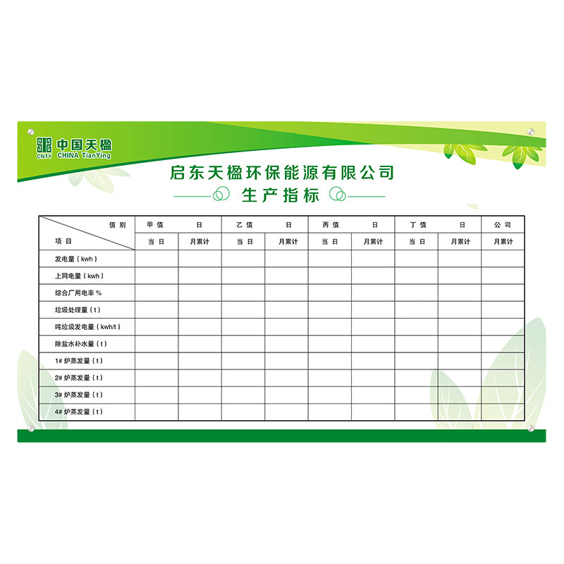 富鑫通钢化玻璃白板表格公告宣传