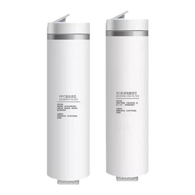 易开得SAT-3026反渗透滤芯