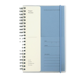 韩国Paperian手账素材贴纸票据文件夹演唱会门票根纸质管理收纳册