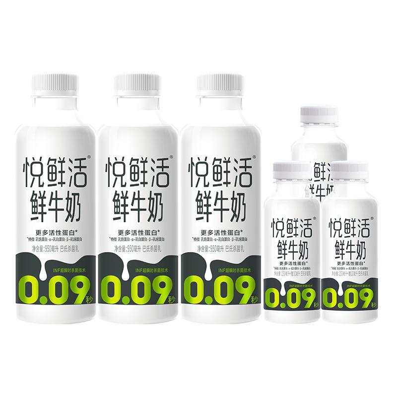 ʻţ950ml*3+260ml*3ƿɱţӪ콢62.89Ԫ