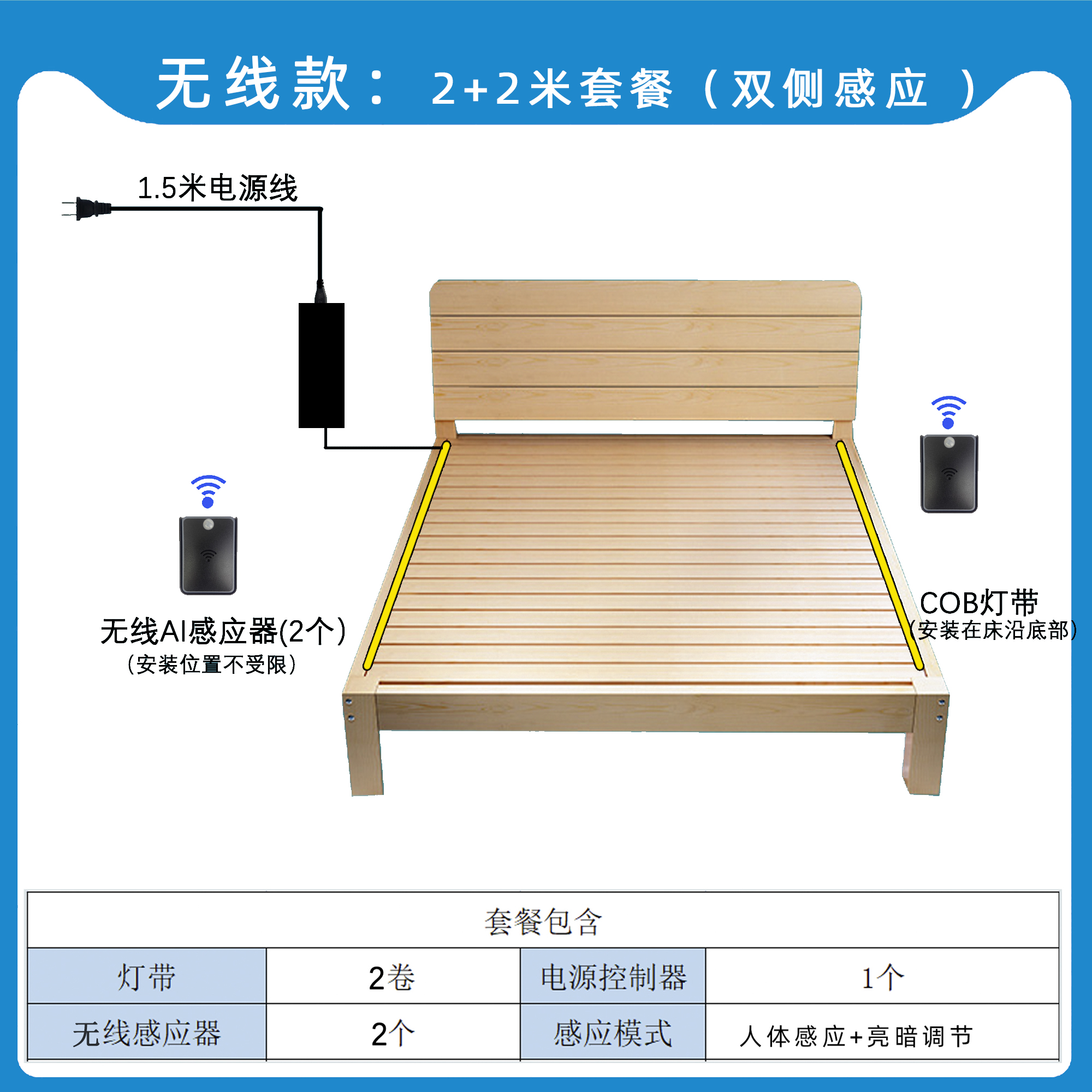 智能悬浮床感应灯条卧室晚上起夜床底感应灯带自粘无线床下氛围灯