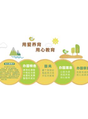 幼儿园大厅理念宣传环创主题墙