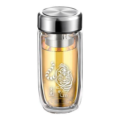 十二生肖高档开业双层定制玻璃杯