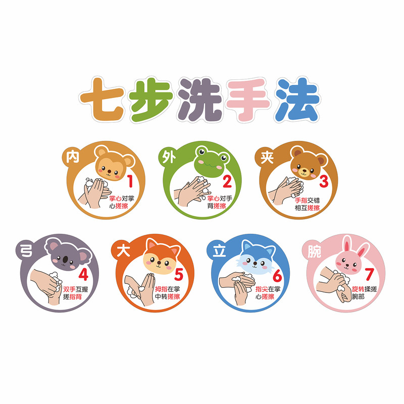 创意儿童七步洗手法步骤图墙贴幼儿园环创卡通厕所主题3d立体贴画