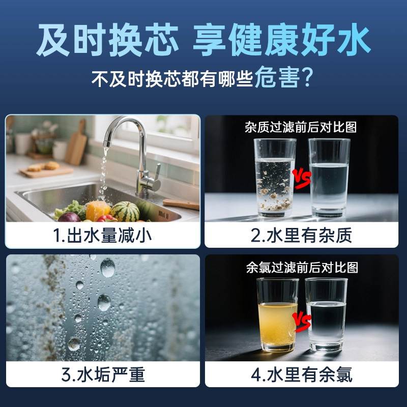 通用大胖大白瓶滤芯10寸20寸全屋净水前置过滤器PP棉活性炭滤芯