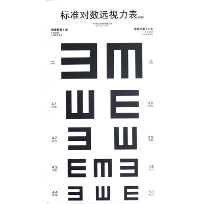 标准对数远视力表(共4张)温州医学院附属眼视光医院著 眼睛视力检查视力表 医院体验专用视力表挂图贴墙 人民卫生出版社