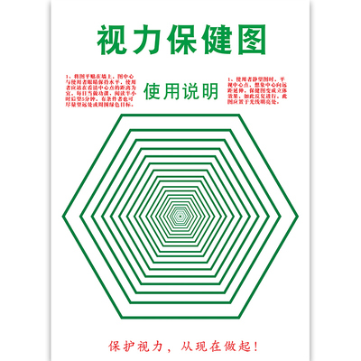 远视表保健帮助缓解疲劳墙贴挂图