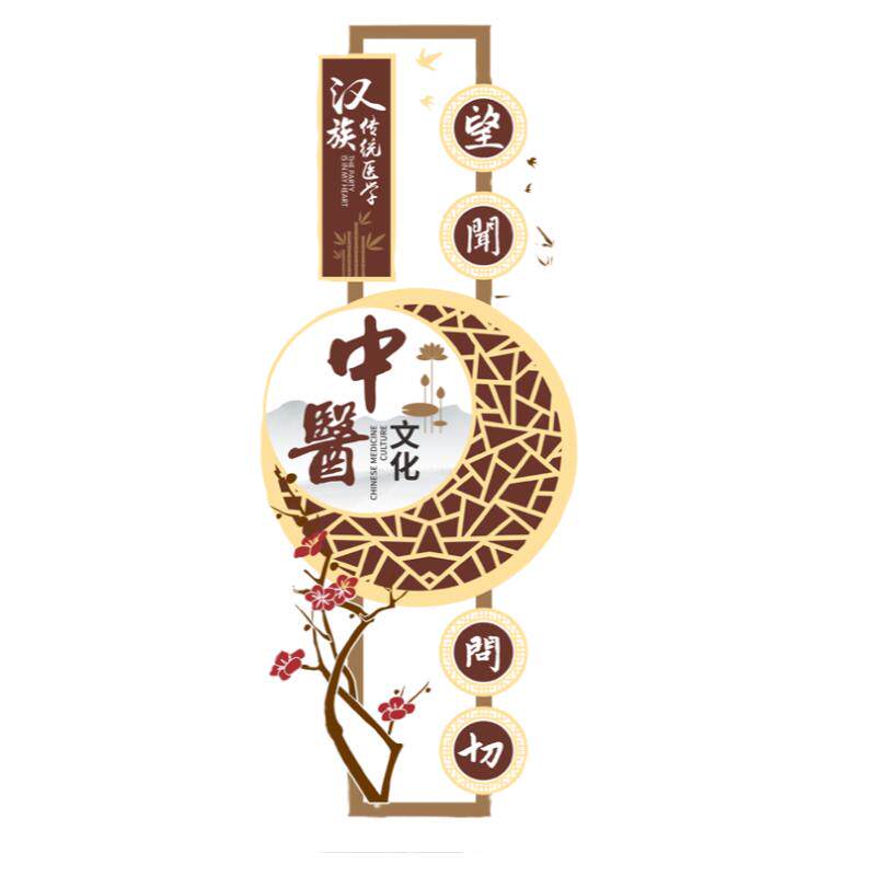 中医养生馆挂画艾灸推拿