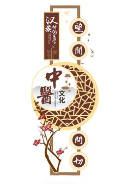 中医养生馆挂画艾灸推拿