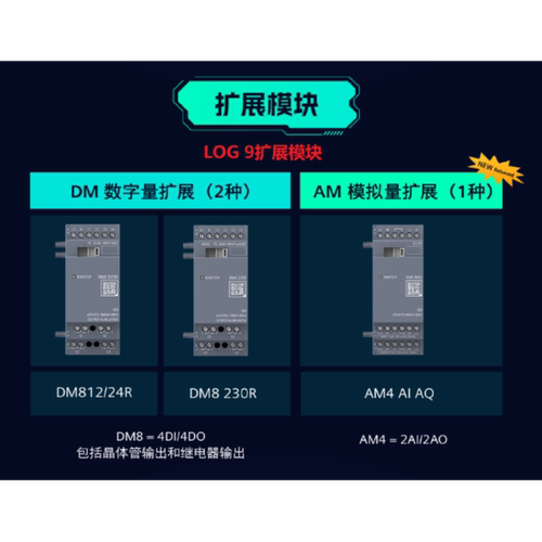 议价西门子LOGO 9模块DM8 230R 6ED1055-1FB00/1MB00/MF00/4MH08-