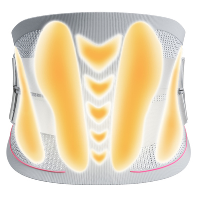 三甲院线|腰突劳损恢复|仿肌肉群