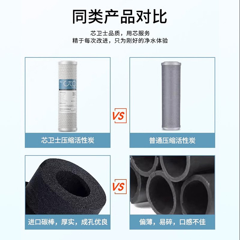 净水器CTO压缩烧结活性炭滤芯寸净水机配件过滤活性炭椰壳碳棒10