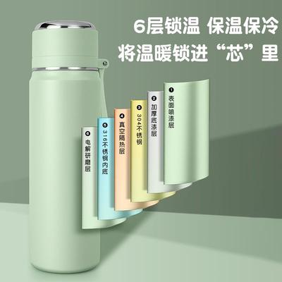 保温杯女生316不锈钢新款便携高颜值男款学生大容量儿童水杯壶