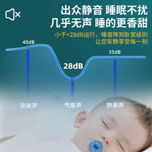 鱼缸氧气泵超静音增氧泵家用增氧机小型大气量打氧机养鱼充加氧泵