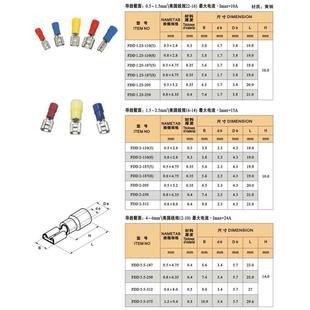 FDD5.5 铜鼻子 375冷压端子 预绝缘端子 线耳 母插簧式 接线端子