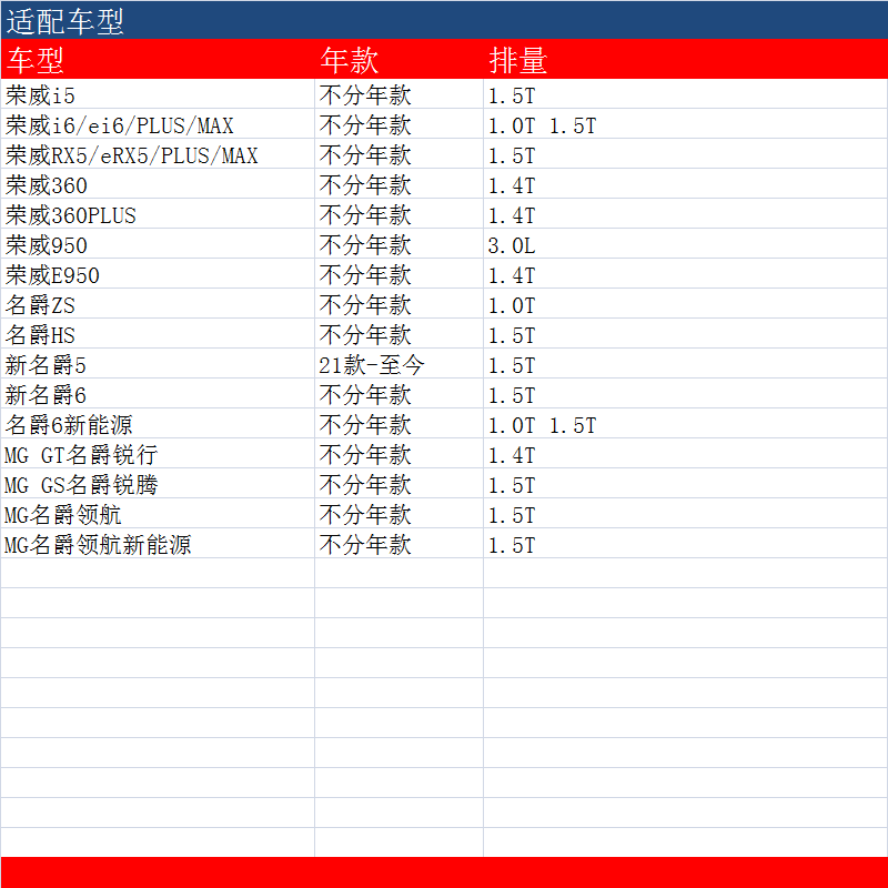新mg6名爵6机滤hs适配荣威i6机油滤芯ei6 i5 e950 erx5格清器