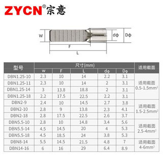 DBN1.25-10片形裸端头线耳冷压接线端子片型插针插片全铜线鼻子