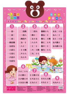 儿童贴画宝宝学说话有声挂图