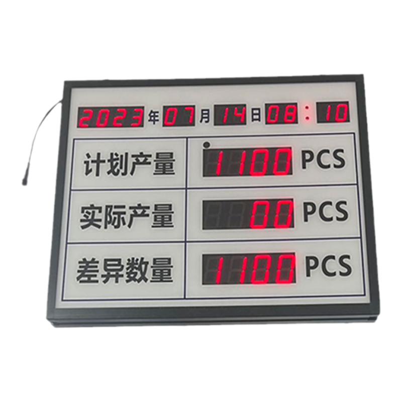 定制程果LED计数器统计电子看板显示屏生产管理流水线PLC工厂车间