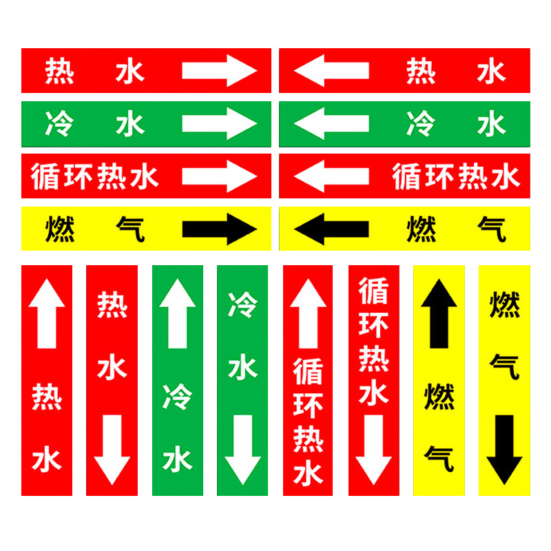 管道标识贴纸消防化工压缩空气燃气蒸汽天然气喷淋自来水进水回水管道介质流向箭头管路色环标签警示牌标识牌