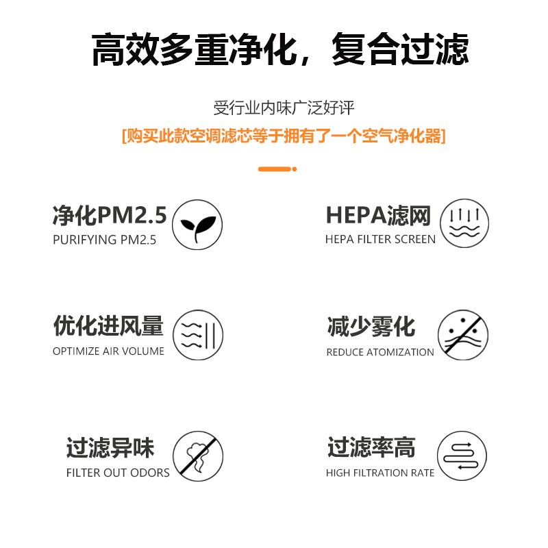 适用现代伊兰特ix35香薰空调滤芯活性炭N95级空气滤清器原厂尺寸