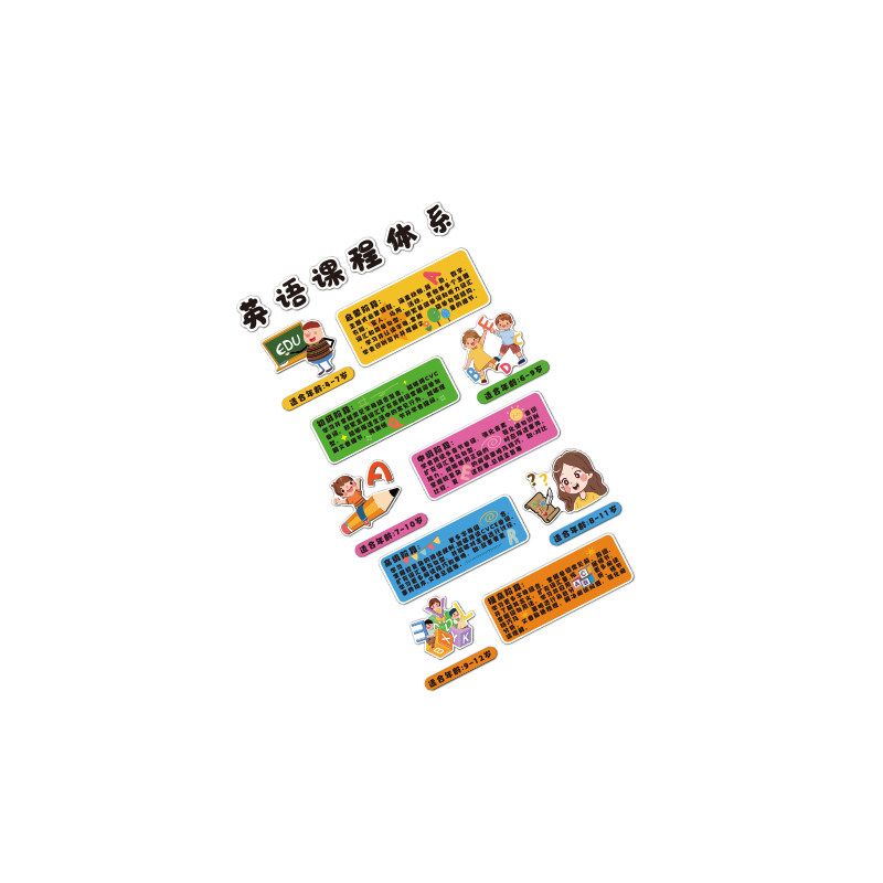 英语教室布置装饰幼儿园环创培训机构角工作室课程体系文化墙面贴