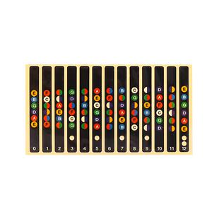 PG-01吉他指板音阶贴纸 民谣古典电吉他入门自学初学指法品位贴