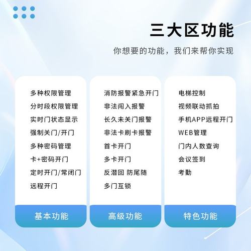 单门双门四门微耕门禁接门禁TCPIP控制器考勤防护主板可联网安全