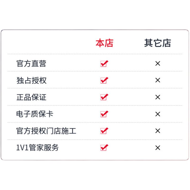 3M天窗膜防紫外线隔热膜