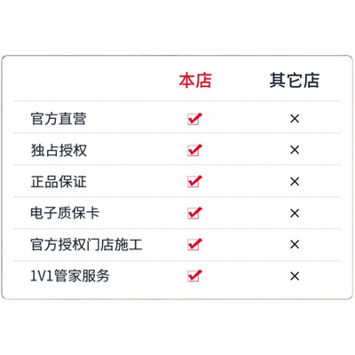 3M天窗膜防紫外线隔热膜