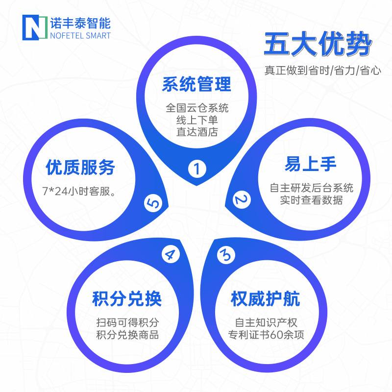 5格扫码支付智能小型无人盒子售货机酒店酒店售货机自动贩卖机