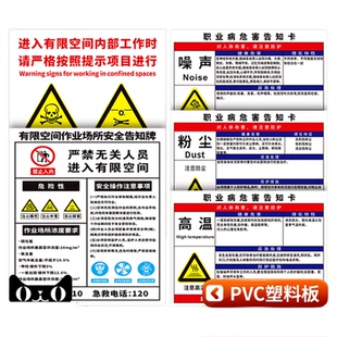 职业病危害告知牌卡有限受限空间安全生产周知卡噪声音粉尘高温卫生警示标识岗位风险提示危险化学品警告标志