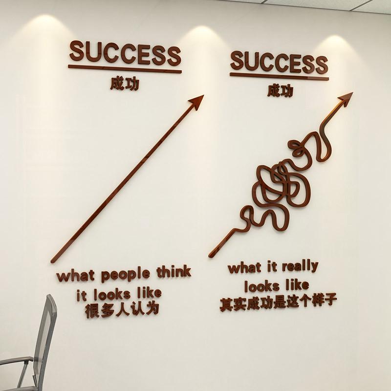 创意励志墙贴办公室背景墙激励标语企业会议室文化墙贴装饰背景墙
