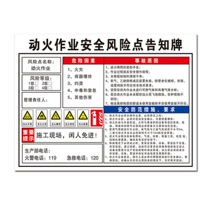 动火作业安全风险点告知牌生产车间厂区操作标语标识提示警示牌铝
