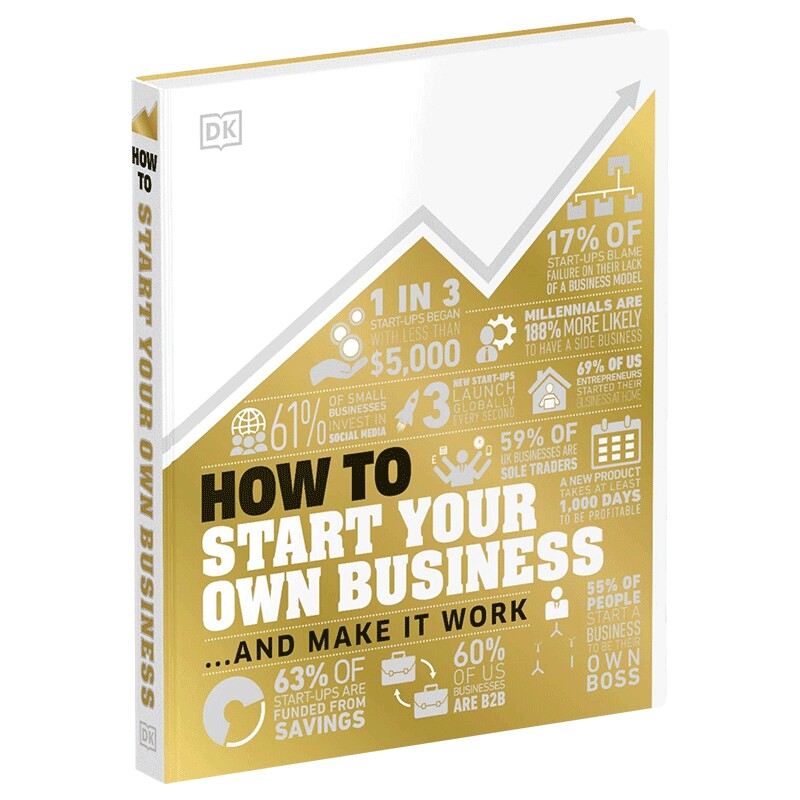 华研原版 创业百科 英文原版 How to Start Your Own Business 如何开始你的生意 DK经济商业百科系列 英文版进口英语书籍