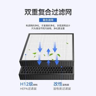 BJ空气KJ750A01 B01 02净化器 001徽曦适配AO史密斯滤芯KJ800F