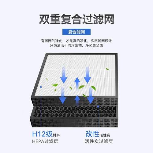 IF-001徽曦适配AO史密斯滤芯KJ800F-B01-BJ空气KJ750A01/02净化器